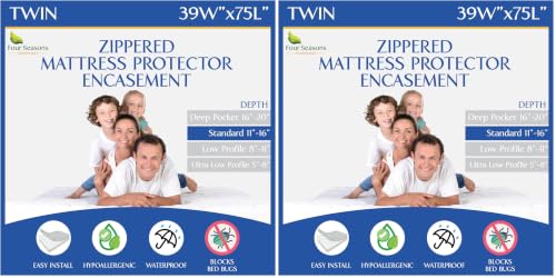 RV Short Queen Mattress Protector (60" Wx75 L) Waterproof Zippered Encasement Hypoallergenic Premium Bed Cover Protects Against Bedbugs Dust Allergies