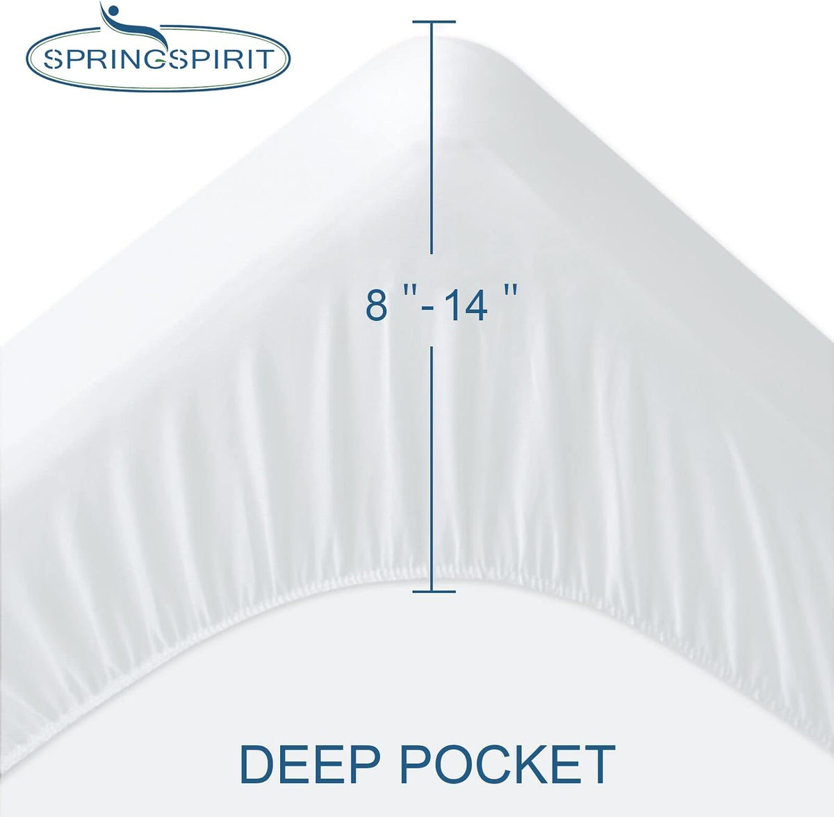 Full Size Mattress Protector Waterproof,Absorbent Fitted Sheet