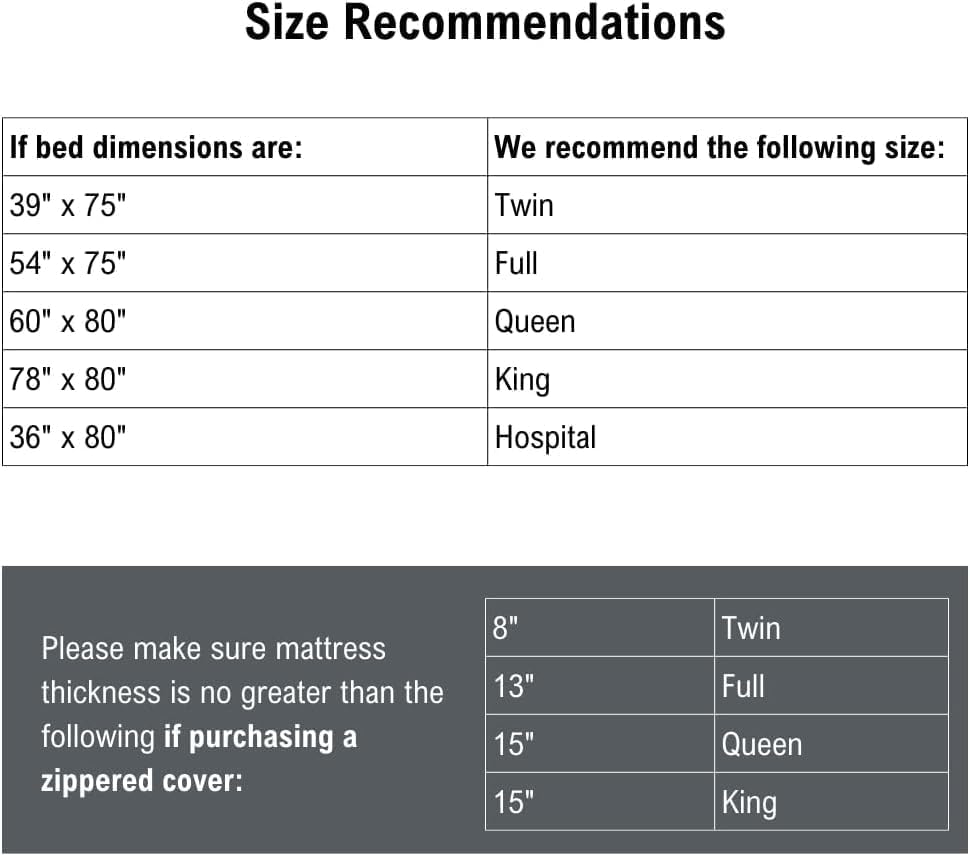 DMI Waterproof Mattress Protector, Mattress Pad/Cover, Bed Pad and Cover, Contoured Fitted Sheet, Queen (Packaging May Vary)