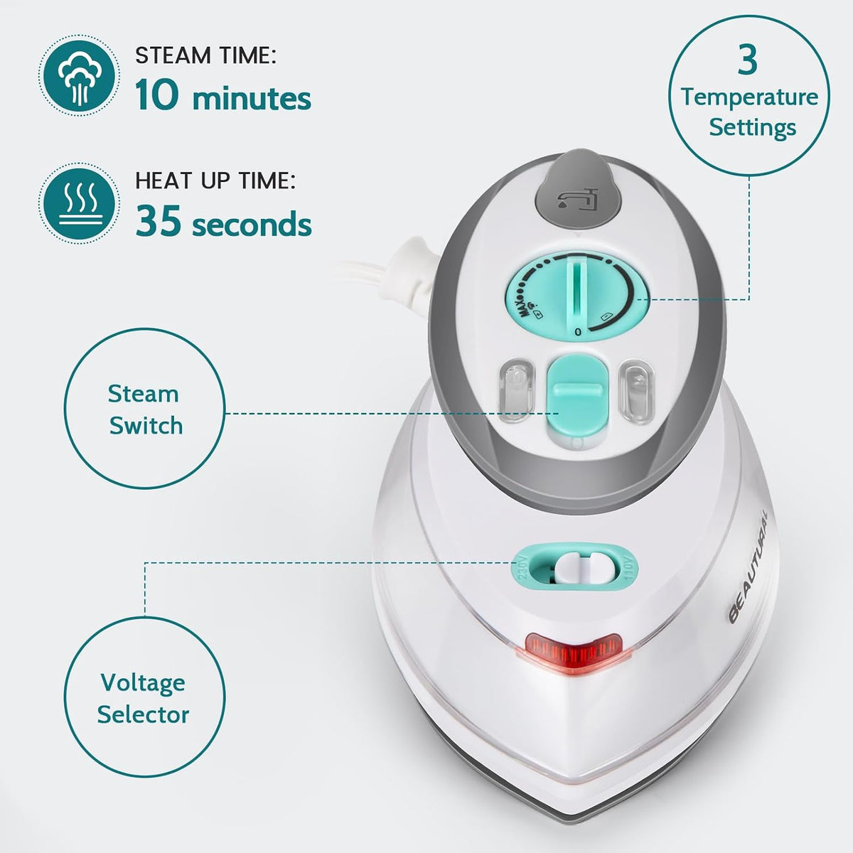 BEAUTURAL Mini Travel Steam Iron for Clothes with Dual Voltage
