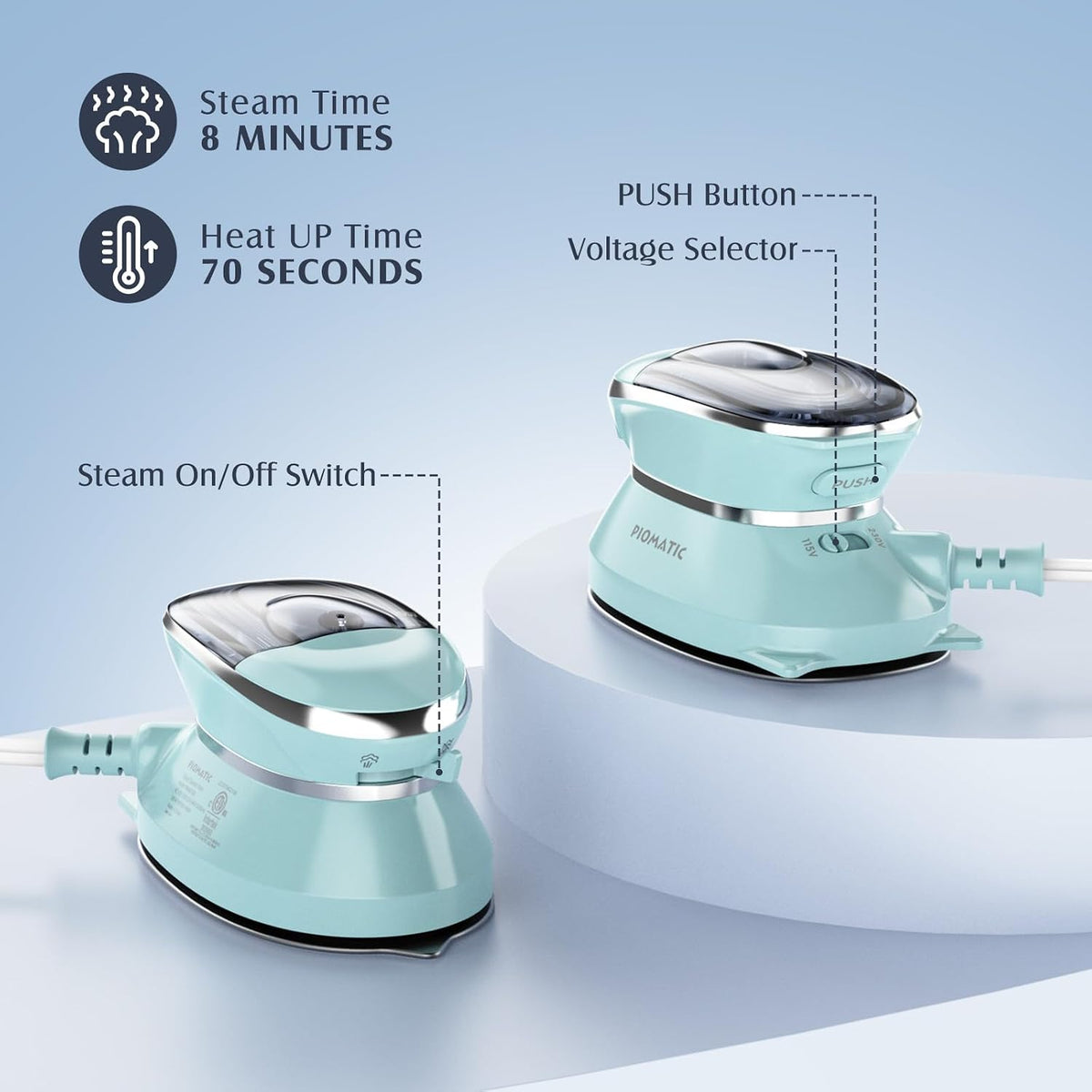 PIOMATIC Travel Iron Mini with Steam for Clothes with Dual Voltage