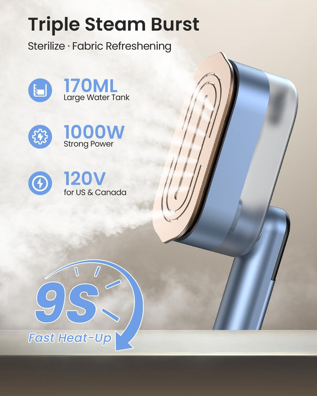 LOXP 2-in-1 Steamer Iron for Clothes, 1000W, 9s Fast Heat-Up, 120V