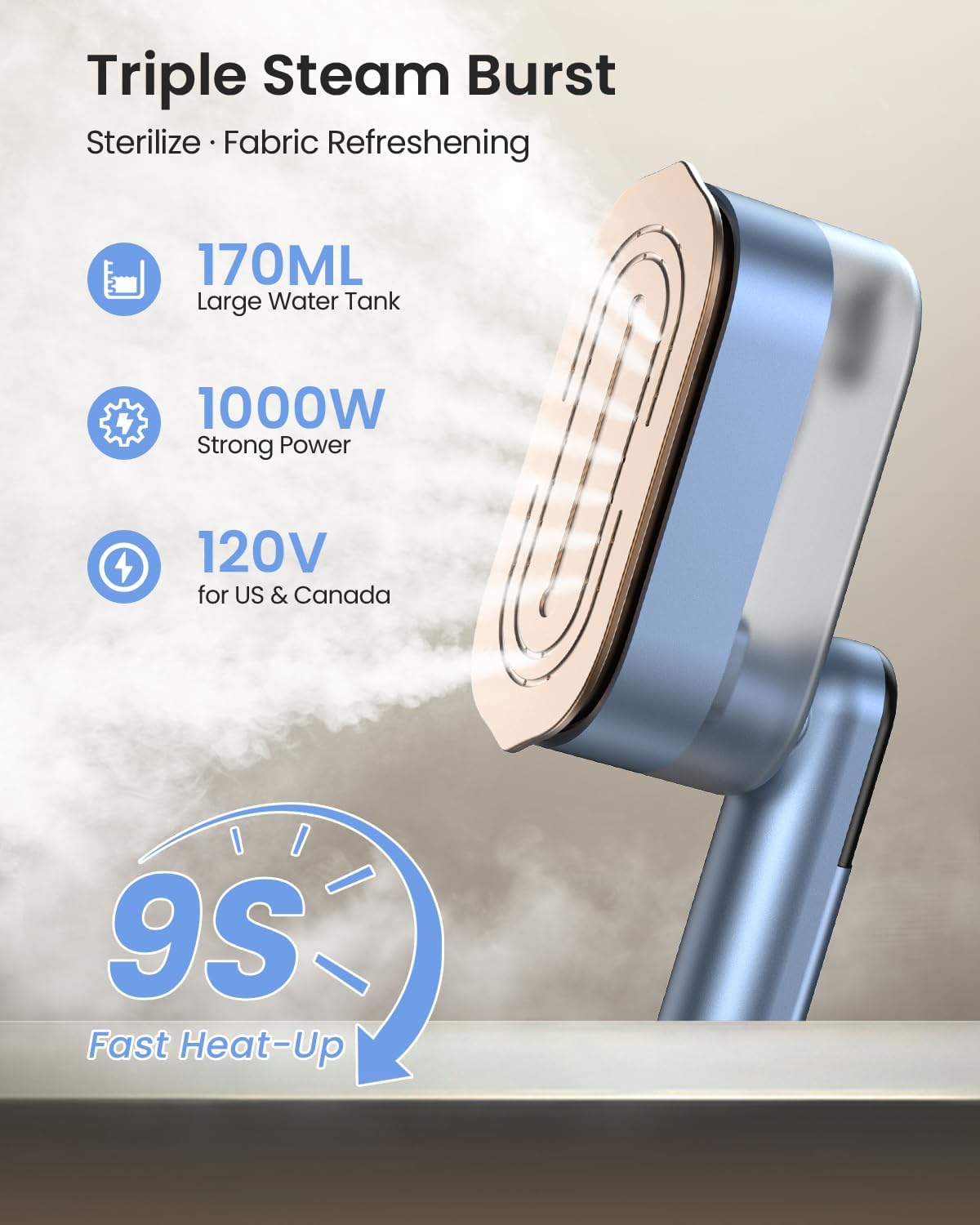 LOXP 2-in-1 Steamer Iron for Clothes, 1000W, 9s Fast Heat-Up, 120V