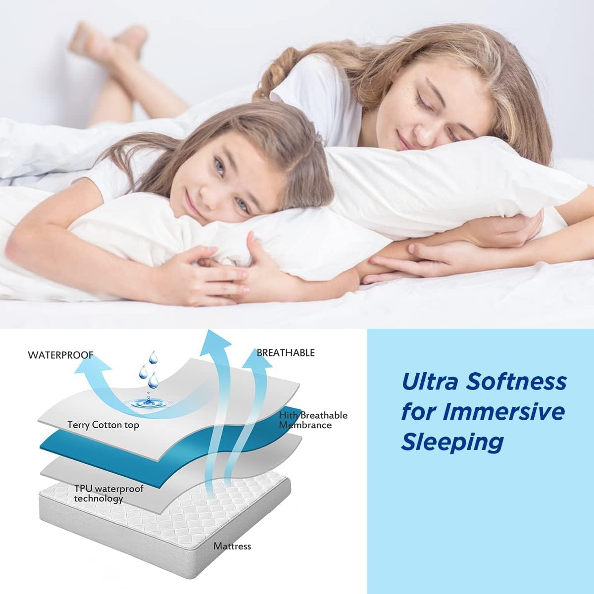 Waterproof Mattress Protector Twin Size, Terry Cotton Fitted Sheet Style with Deep Pocket 18" – Breathable TPU Cooling Cover, 39"x75"