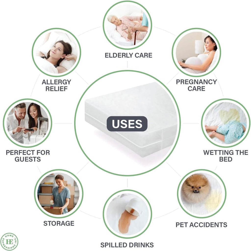 Home Expressions 4Gauge Vinyl Plastic Mattress Protector Fitted Sheet Style Waterproof Mattress Cover Breathable and Spill Protection Fits a Mattress Up to 11.5" Deep (Queen 80" x 60" x 11.5 Deep)