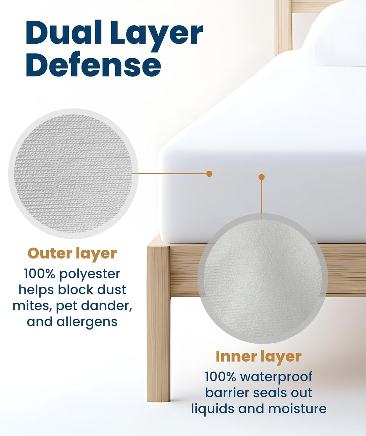 Everlasting Comfort Premium Queen Size Mattress Protector - Waterproof & Breathable, Noiseless Design, Washable Cover, 18" Deep Pocket, Stain Resistant Cover for Sleep Hygiene