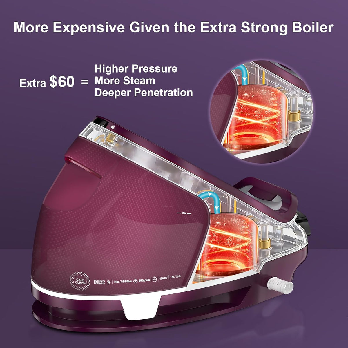 Martisan Steam Generator Iron for Clothes, LED Steam Station, 1800W Power, 8 Bar Max Pressure, 1.9L Water Tank, 550g/min Steam Burst, Auto Off, Ceramic Soleplate, Fast Wrinkle Removal, Purple