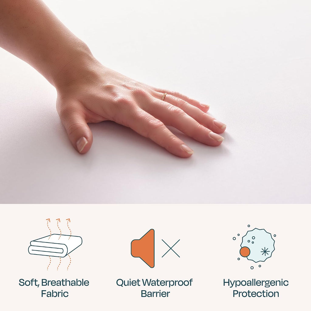 Linenspa Waterproof Mattress Protector, Twin XL Size – Fitted Sheet Style, Breathable, Machine Washable & Dryer Safe, White