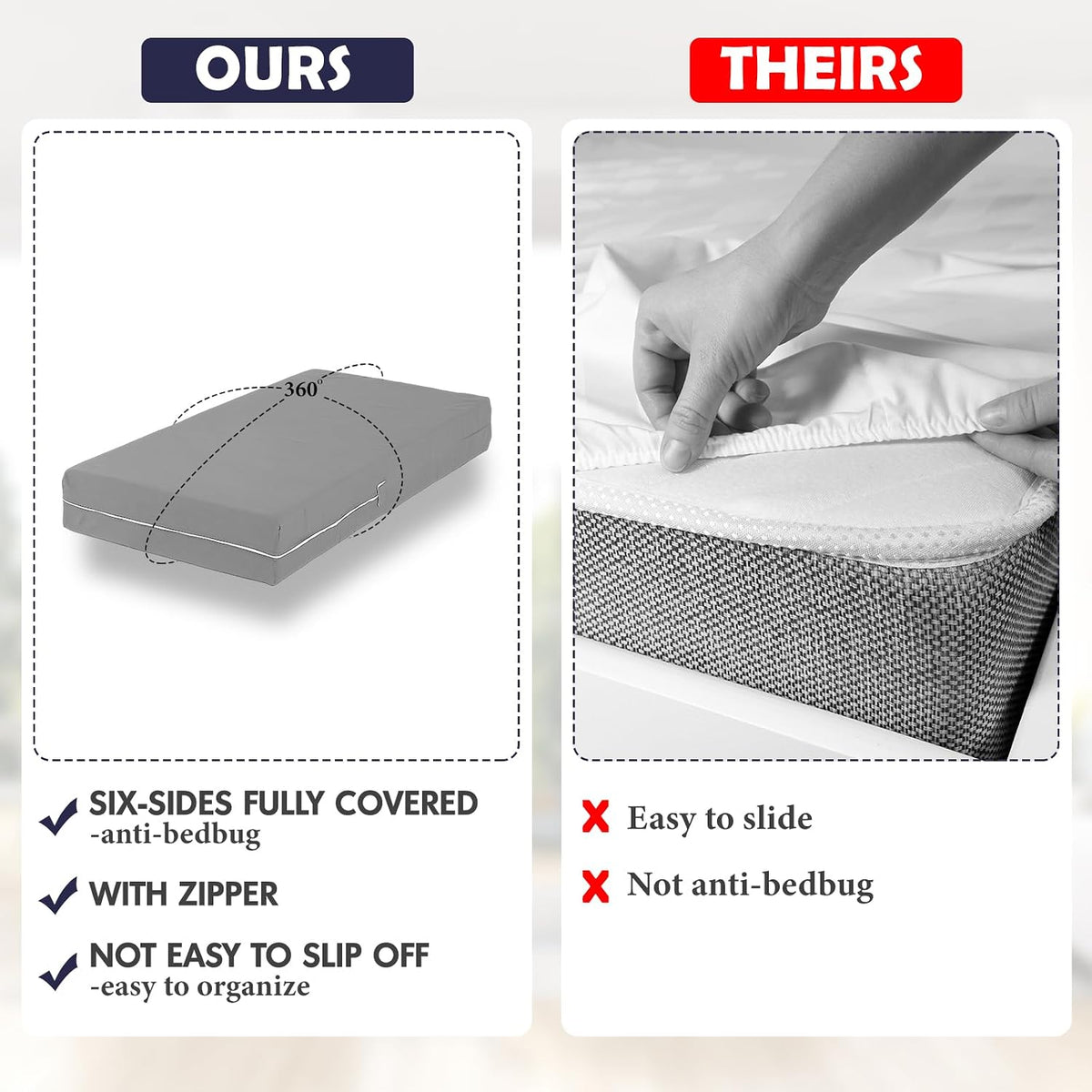 HunnmingRe Zippered Mattress Protector Fitted, Light Gray, Full,12-16in