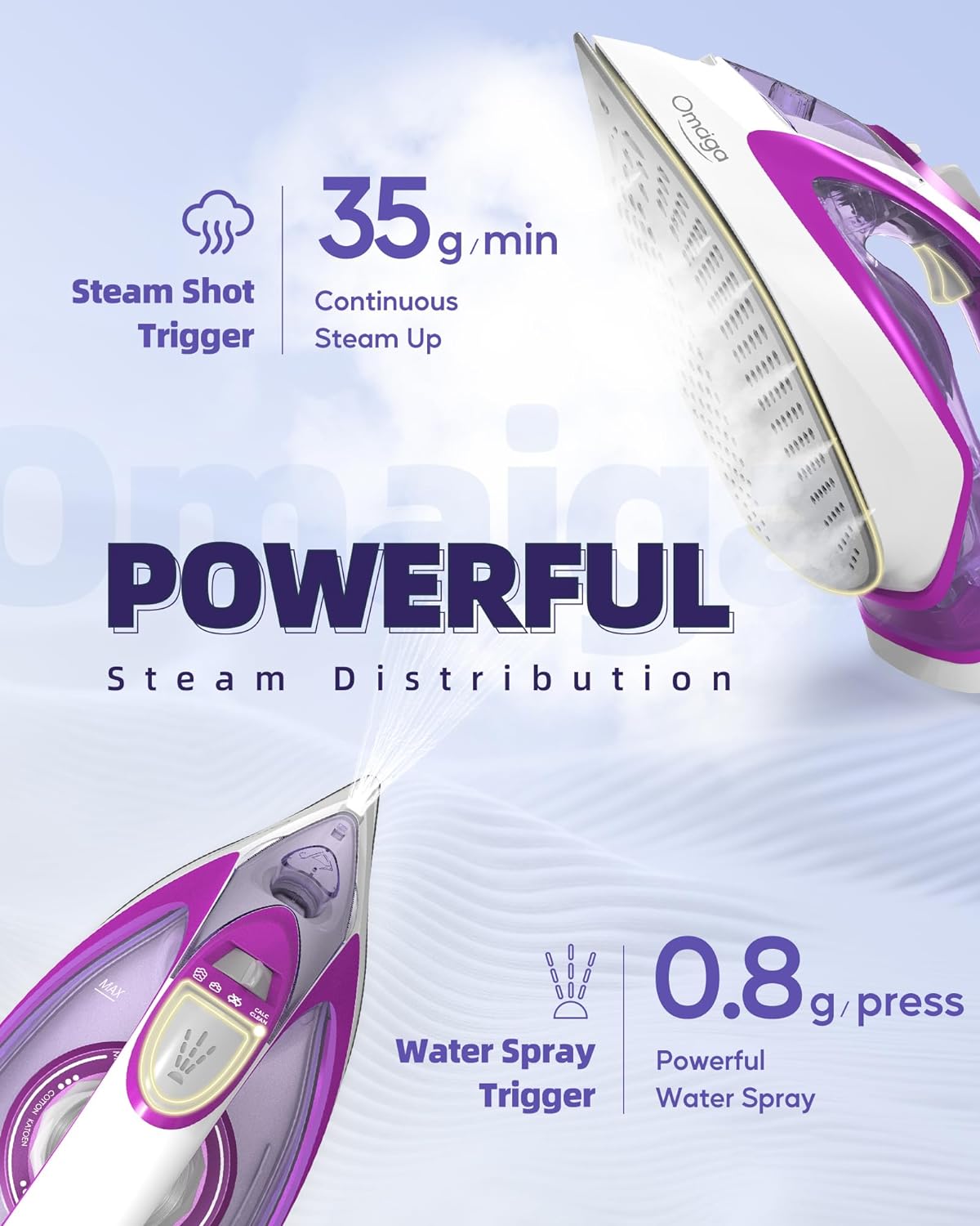 OMAIGA 1750W Steam Iron for Clothes, 450ml Large Water Tank, Self-Cleaning