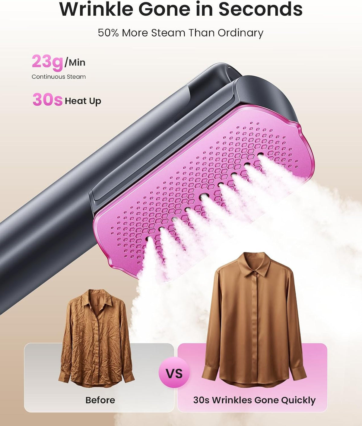 Jack & Rose Travel Steamer for Clothes 1200W,200ml/100ml Dual Water Tanks, 2-in-1 Steamer & Iron, 30s Fast Heat, Ceramic Soleplate, Travel & Home Use