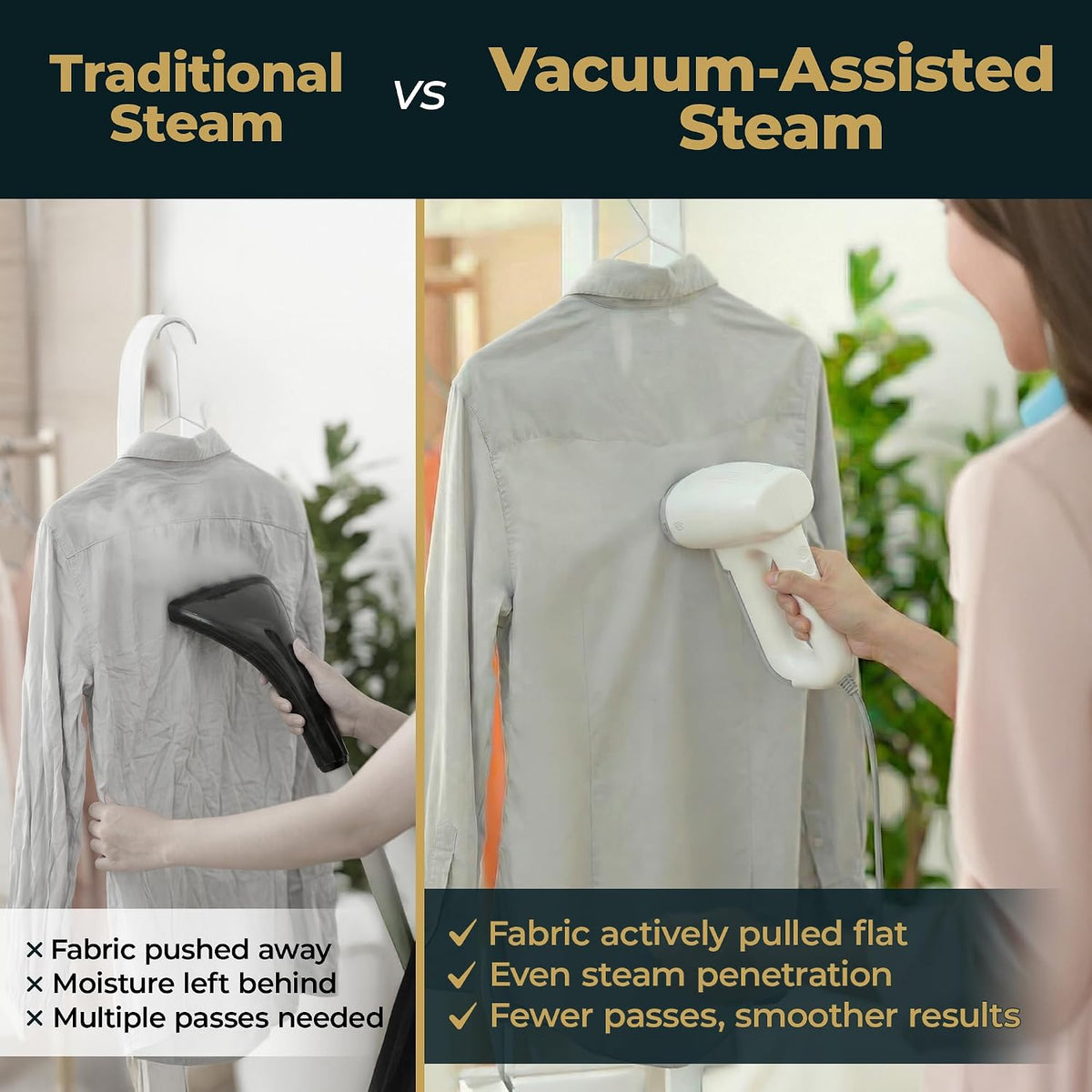 Bellairon Veloce Vacuum Garment Steamer, Next-Generation Handheld Clothing Steamer with 2500Pa Suction for Fabric Grip, Fast-Dry & Wearable Results, One-Hand Operation, 1100W, 120V