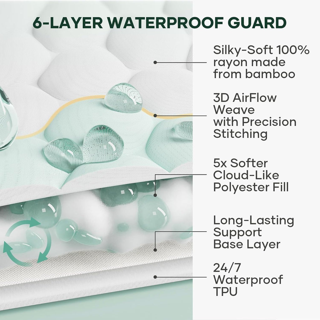 OhGeni Waterproof Mattress Protector,King Size Soft Bamboo Viscose Top Layer Pad,3D-Air Fabric Cooling Breathable Fitted Sheets,Washable Bed Cover,Deep Pocket Noiseless Over 99 Count Hex Bumps