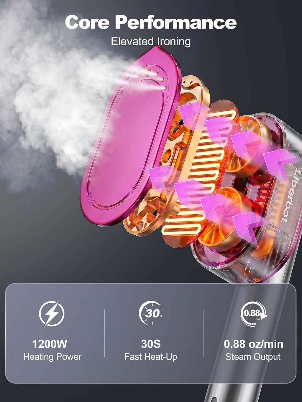 Travel Steamer for Clothes, 2-in-1 Steam Iron & Garment Steamer
