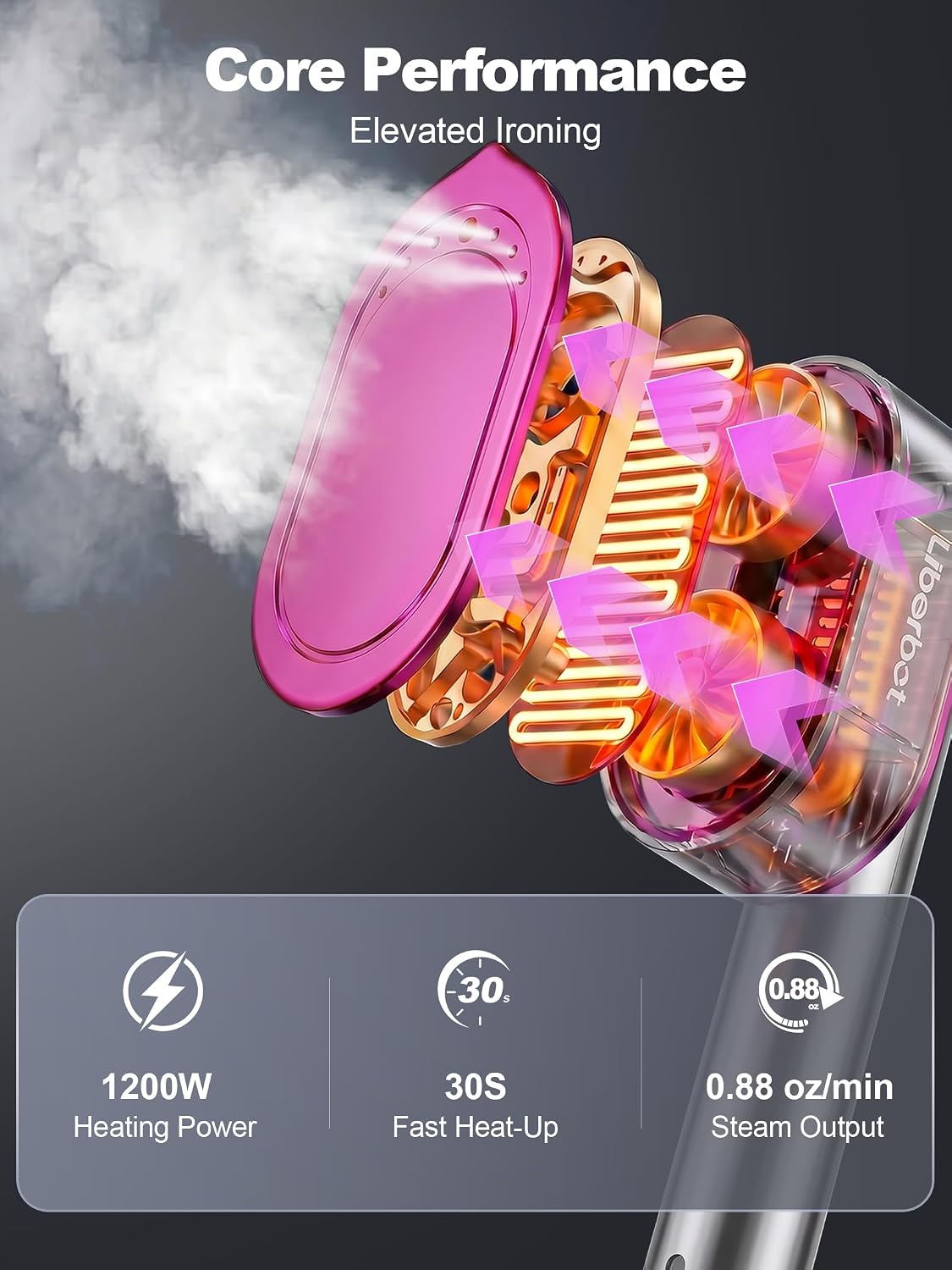 Travel Steamer for Clothes, 2-in-1 Steam Iron & Garment Steamer