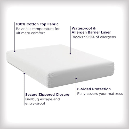 AllerEase Ultimate Allergy Protection and Comfort Zippered Mattress Protector Queen, White