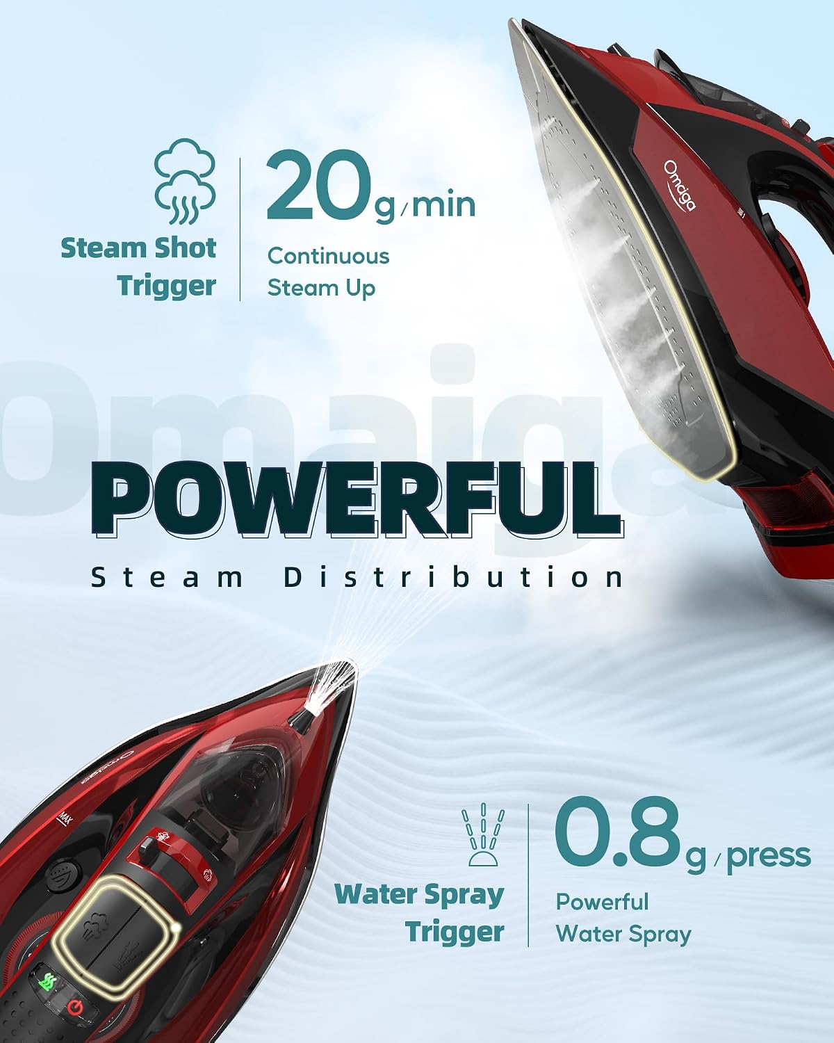 OMAIGA Cordless Steam Iron for Clothes, 1500W, Ceramic Soleplate, Red