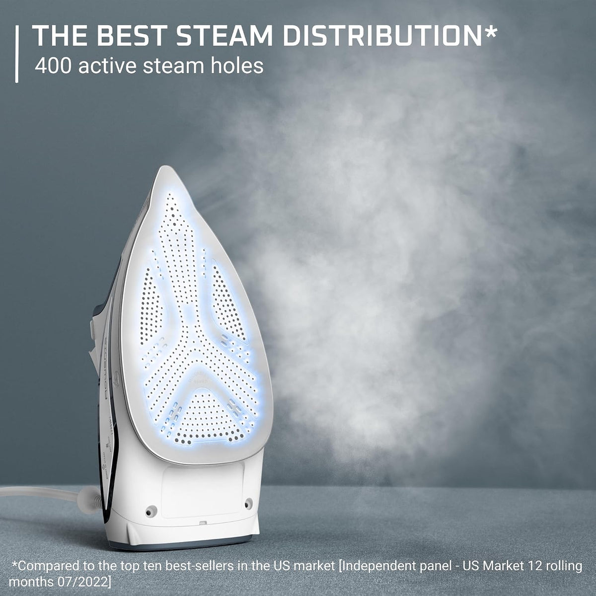 Rowenta Focus Excel Steam Iron for Clothes, Anti-Drip Protection, Iron Steamer for Clothes, 1725 Watts, DW5280, Grey