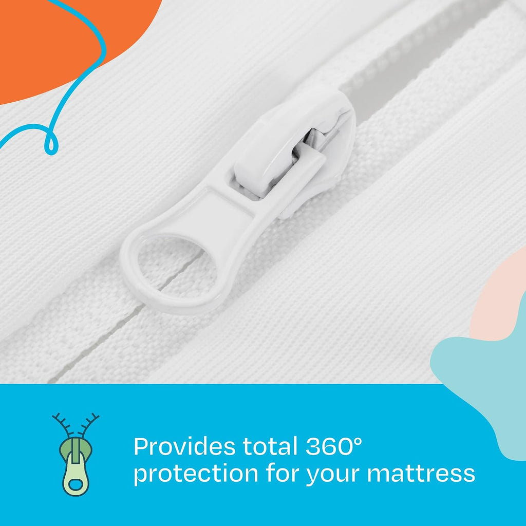 Linenspa Encasement Waterproof Mattress Protector — Zippered 360°, Queen