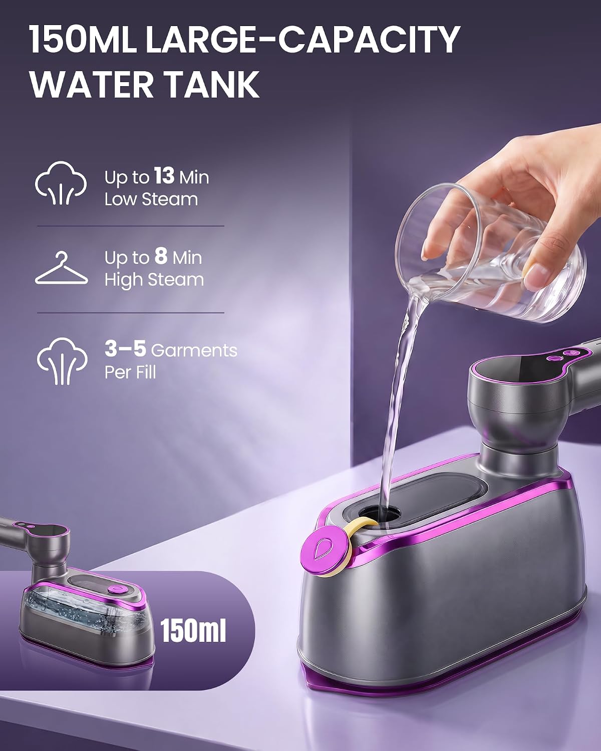 OGHom Travel Steamer for Clothes, 1200W Portable Handheld Garment Steamer with LCD Display, 4 Steam Levels & Dry Iron Mode, 20s Fast Heat-Up, 150ml Water Tank, Large Ceramic Heat Panel, Only for 120V