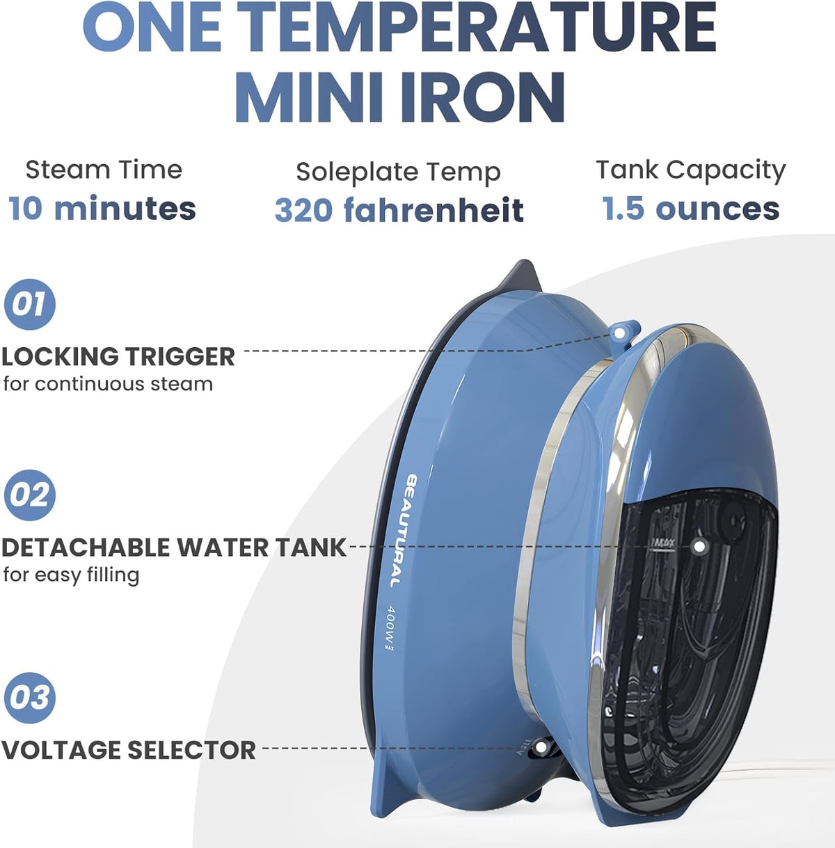 BEAUTURAL Mini Travel Steam Iron for Clothes with Dual Voltage