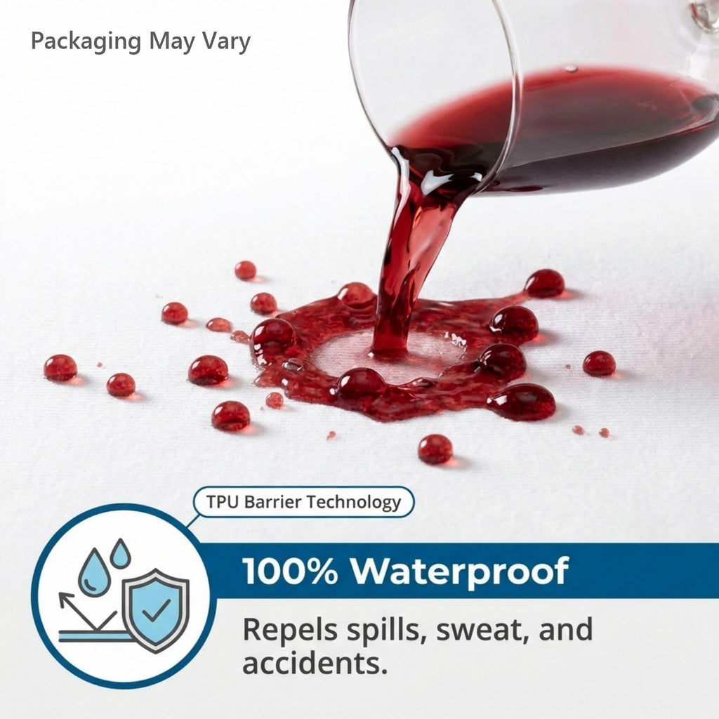 Guardmax Queen Mattress Protector Zippered, Bed Bug Mattress Cover