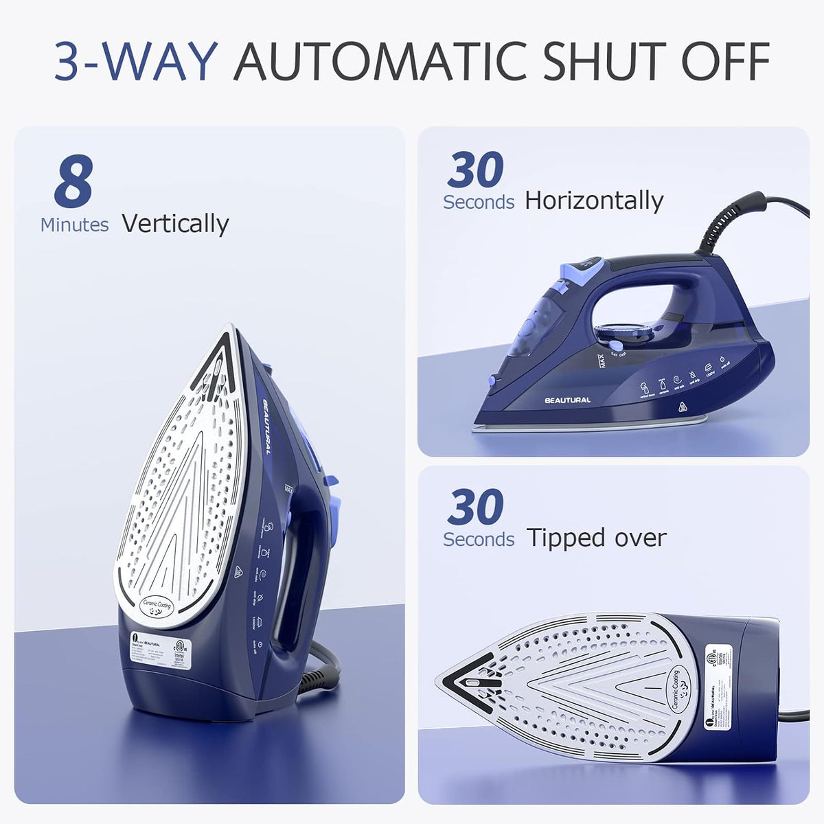 BEAUTURAL Steam Iron for Clothes with Ceramic-Coated Soleplate, 1500 Watts