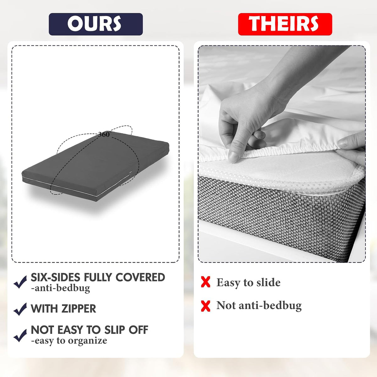 HunnmingRe Zippered Mattress Protector Fitted, Dark Gray, Queen,6-8in