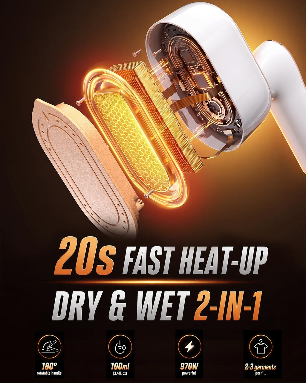 Steamer for Clothes, Handheld Portable Iron Steamer, 2-in-1 Dry & Steam, 180° Rotatable Handle, 20s Fast Heat-Up, 970W Travel Steamer for Home & Travel, 120V Only