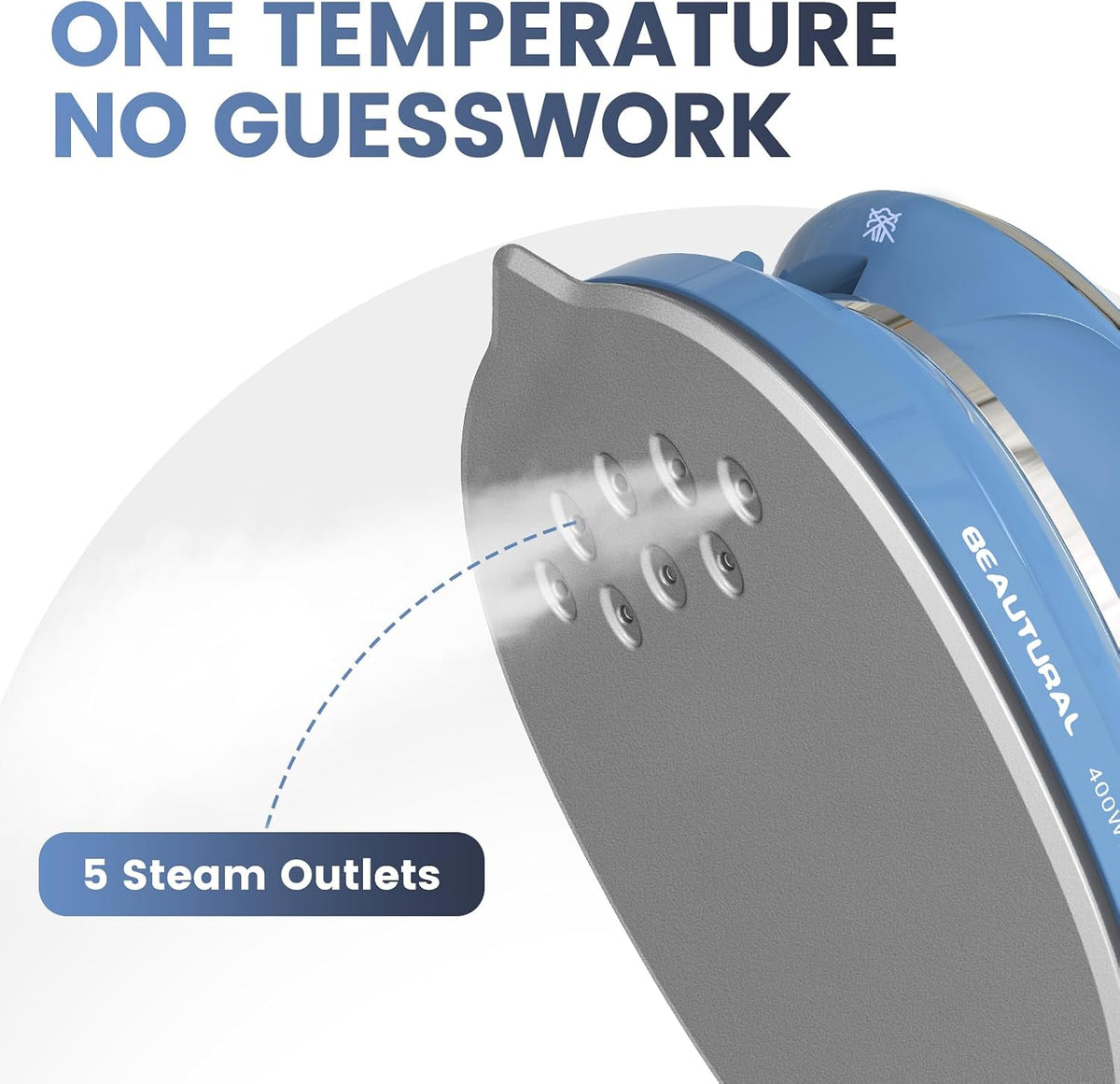 BEAUTURAL Mini Travel Steam Iron for Clothes with Dual Voltage
