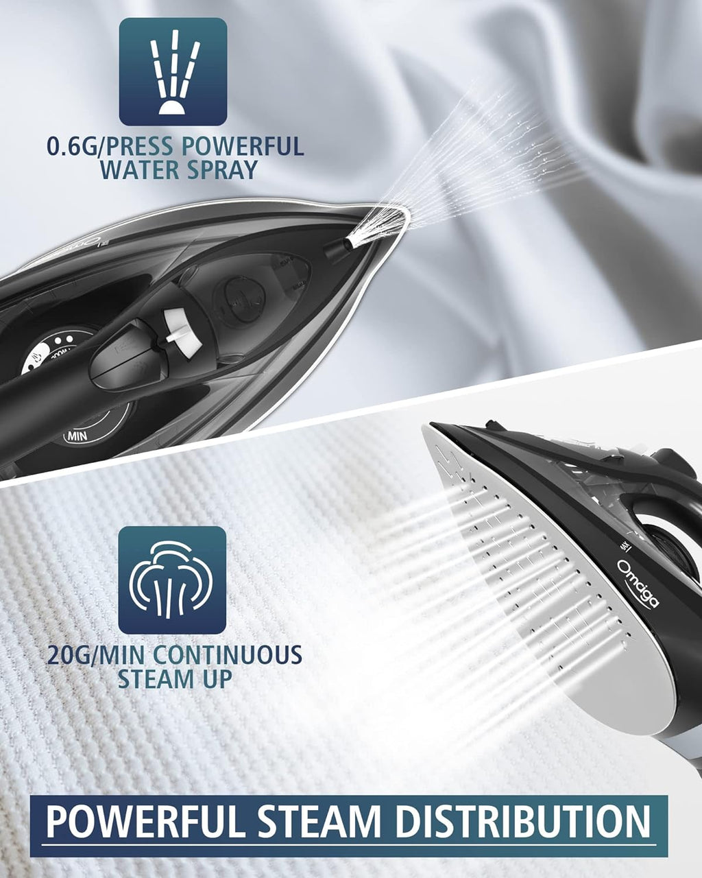 OMAIGA Steam Iron for Clothes, 1500W Iron with Rapid Heating, Non-Stick Ceramic Soleplate, Burst of Steam, Self-Cleaning, Auto-Off, Anti-Drip, 11.84oz Water Tank Ironing Clothes for Home, Black