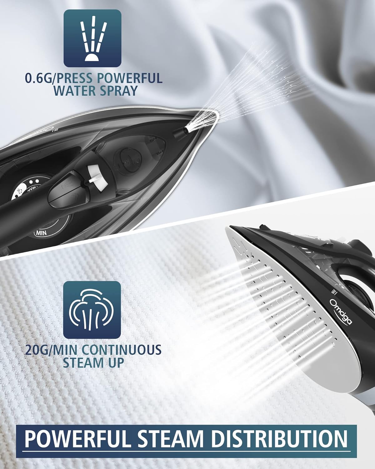 OMAIGA Steam Iron for Clothes, 1500W Iron with Rapid Heating, Non-Stick Ceramic Soleplate, Burst of Steam, Self-Cleaning, Auto-Off, Anti-Drip, 11.84oz Water Tank Ironing Clothes for Home, Black