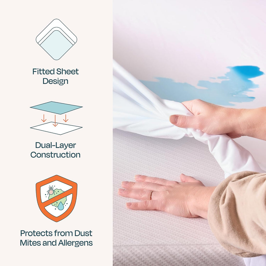 Linenspa Waterproof Mattress Protector, Twin XL Size – Fitted Sheet Style, Breathable, Machine Washable & Dryer Safe, White