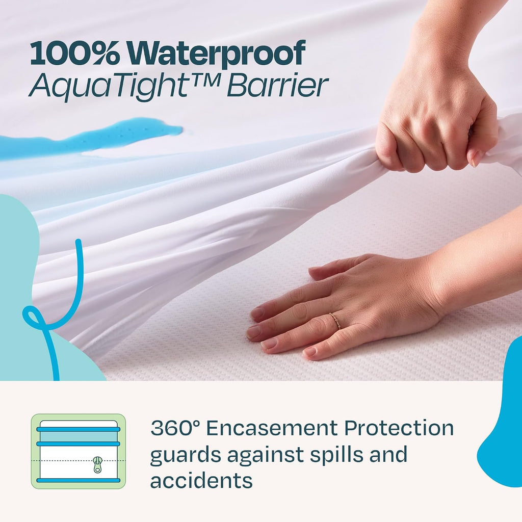 Linenspa Encasement Waterproof Mattress Protector — Zippered 360°, Queen