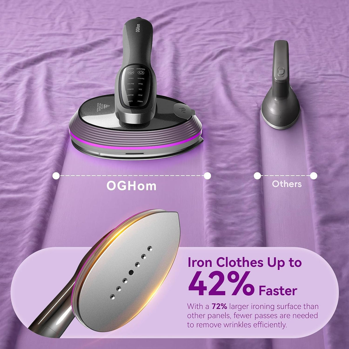 OGHom 2-in-1 Iron & Steamer for Clothes, Handheld Garment Wrinkle Remover