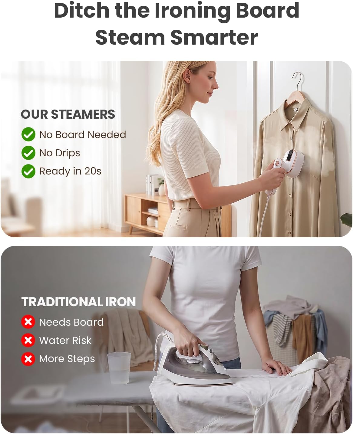 Steamer for Clothes, Handheld Portable Iron Steamer, 2-in-1 Dry & Steam, 180° Rotatable Handle, 20s Fast Heat-Up, 970W Travel Steamer for Home & Travel, 120V Only