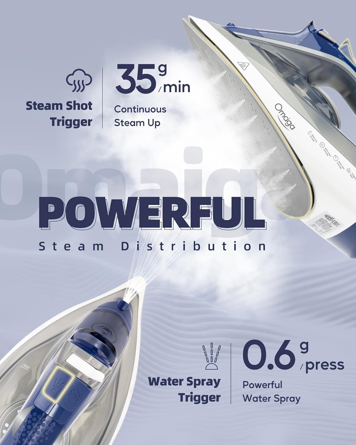 OMAIGA Steam Iron for Clothes, 1750W, Ceramic Soleplate, Large Tank, Grey
