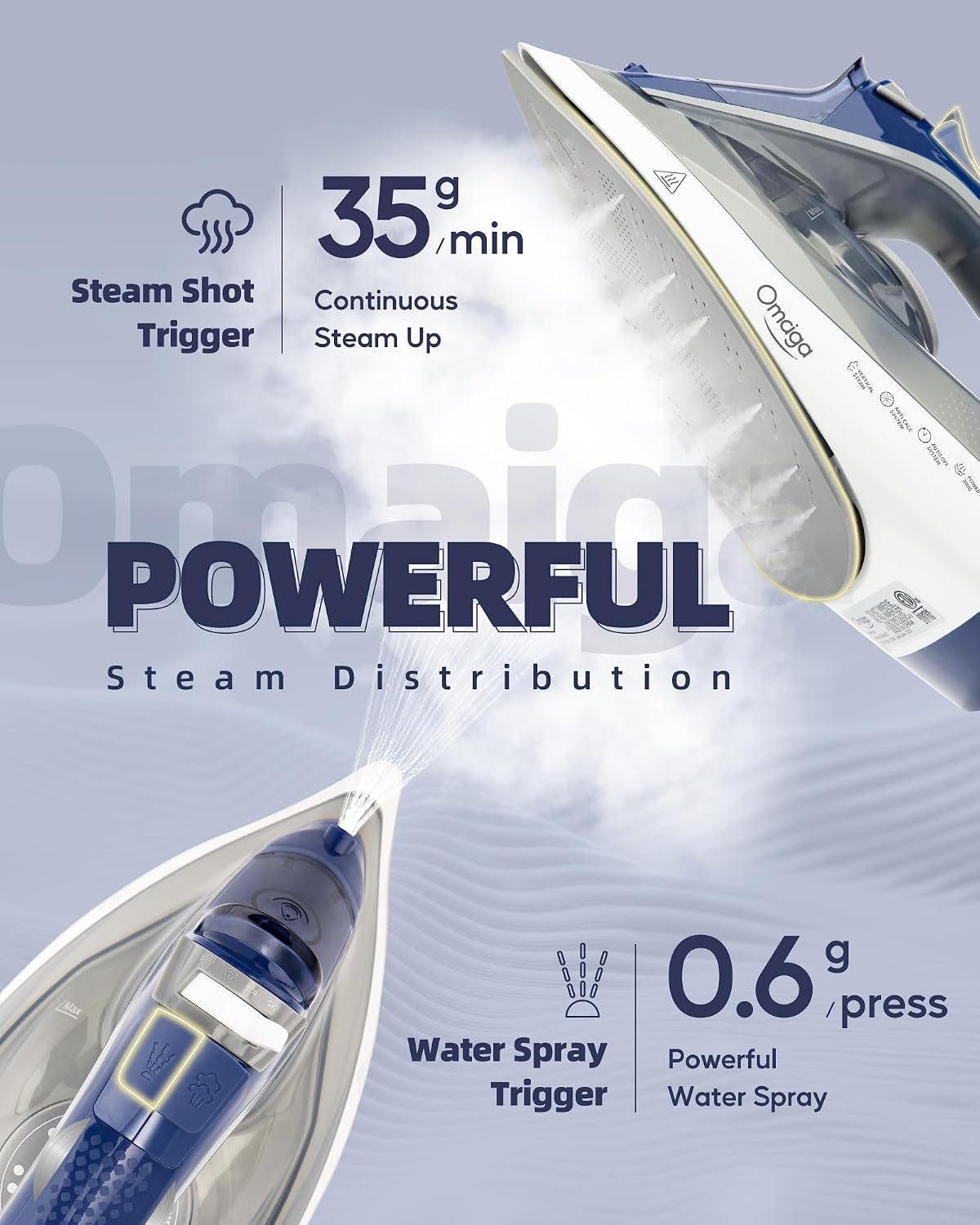 OMAIGA Steam Iron for Clothes, 1750W, Ceramic Soleplate, Large Tank, Grey