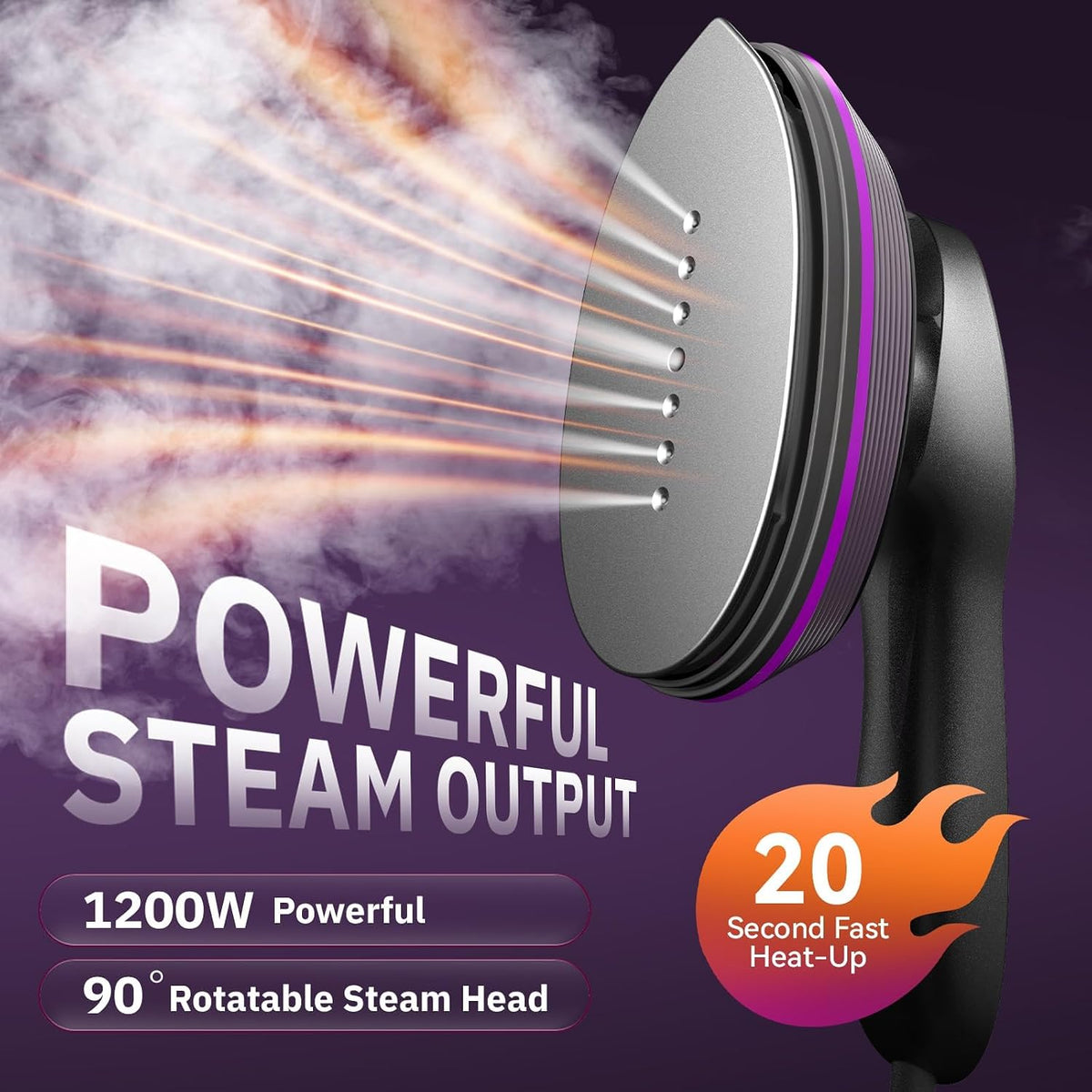 OGHom 2-in-1 Iron & Steamer for Clothes, Handheld Garment Wrinkle Remover