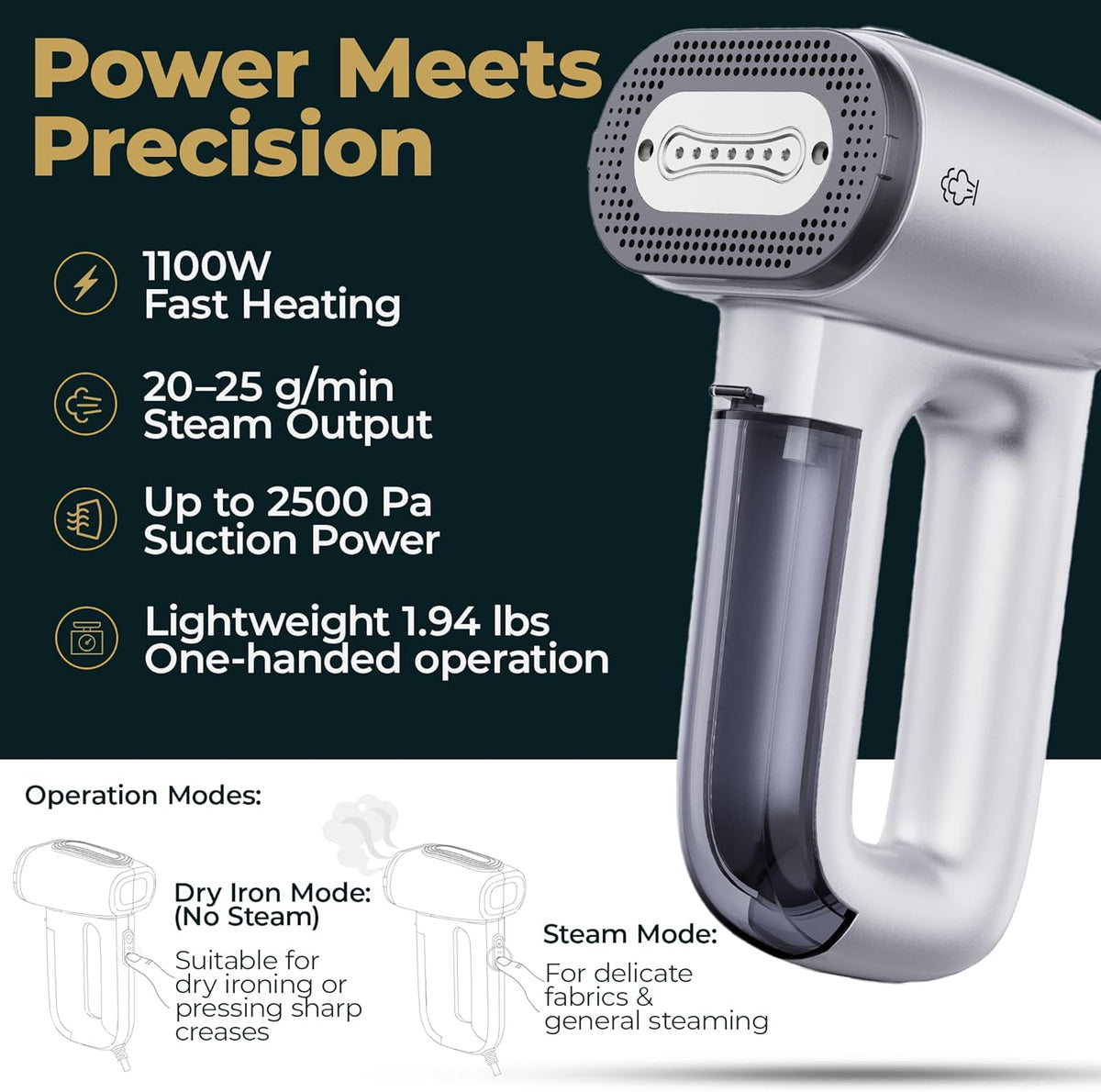 Bellairon Veloce Vacuum Garment Steamer, Next-Generation Handheld Clothing Steamer with 2500Pa Suction for Fabric Grip, Fast-Dry & Wearable Results, One-Hand Operation, 1100W, 120V