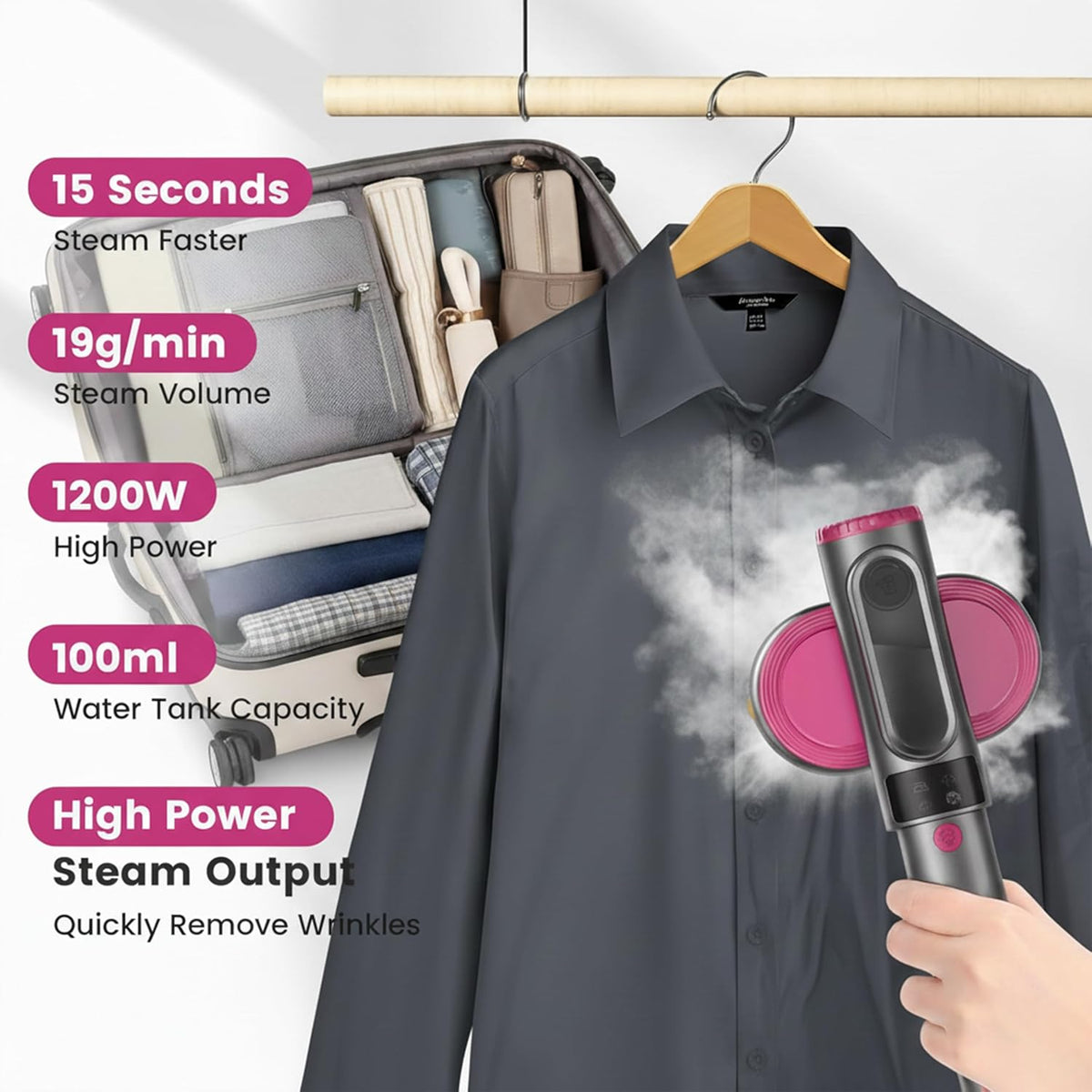 Powerful Handheld Clothes Steamer with LCD Display, 15s Fast Heat-Up, Includes Measuring Cup, Heat-Resistant Board, Storage Bag & Anti-Scald Glove, Lightweight 0.8lbs for Home & Travel