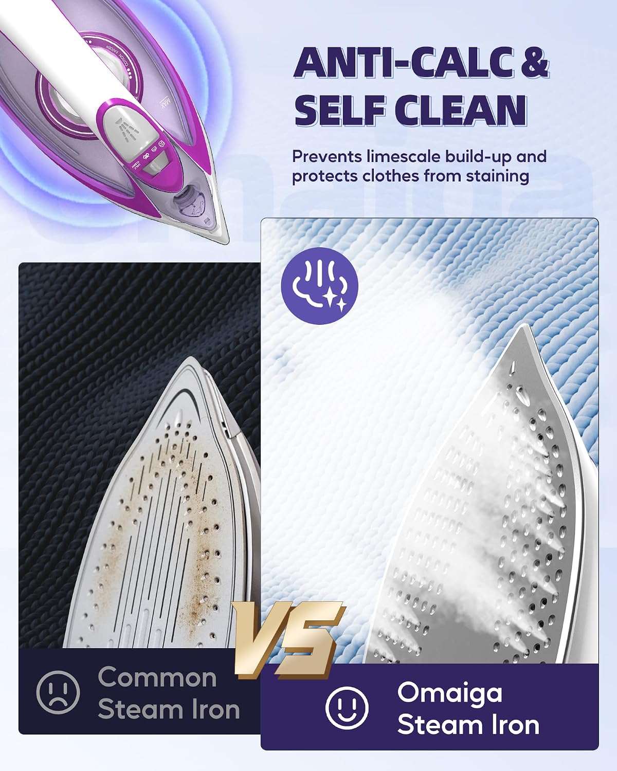 OMAIGA 1750W Steam Iron for Clothes, 450ml Large Water Tank, Self-Cleaning