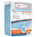 Guardmax Jersey Knitted Twin XL Size Mattress Protector - Waterproof & Dust Mite Proof Mattress Cover with Stretchable Pockets - Soft, Comfortable, & Noiseless Waterproof Fitted Sheet.(39 x 80 x 13)