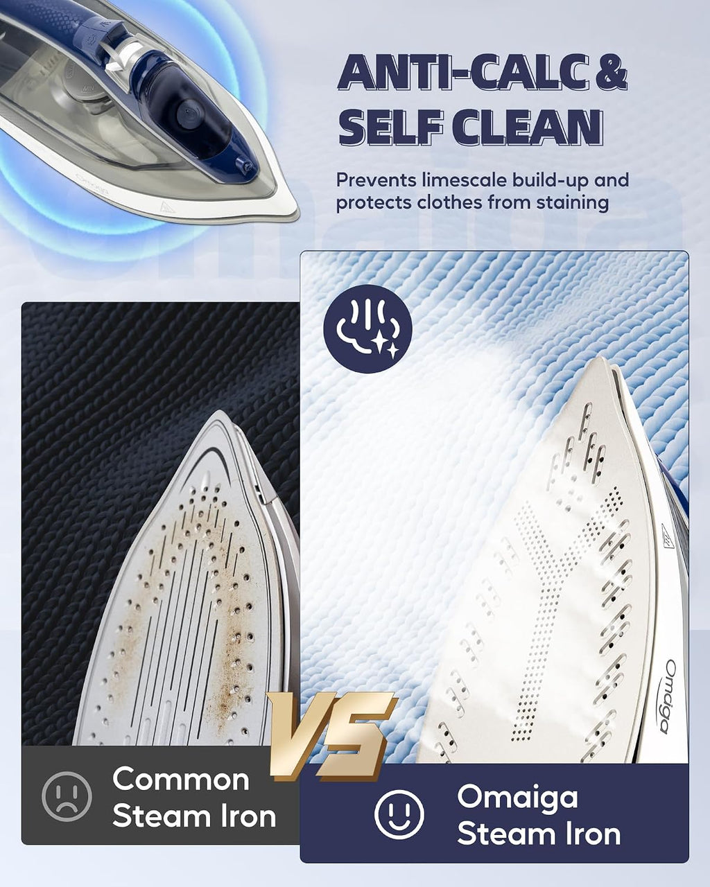 OMAIGA Steam Iron for Clothes, 1750W, Ceramic Soleplate, Large Tank, Grey