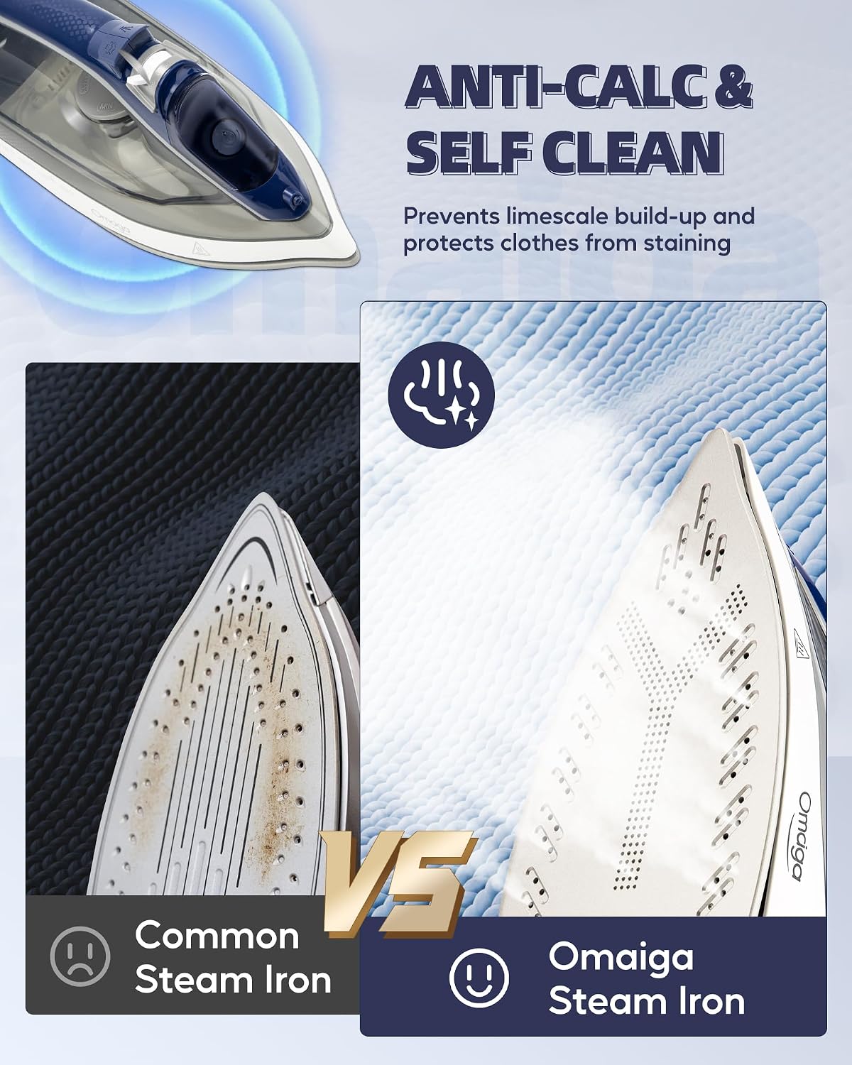 OMAIGA Steam Iron for Clothes, 1750W, Ceramic Soleplate, Large Tank, Grey