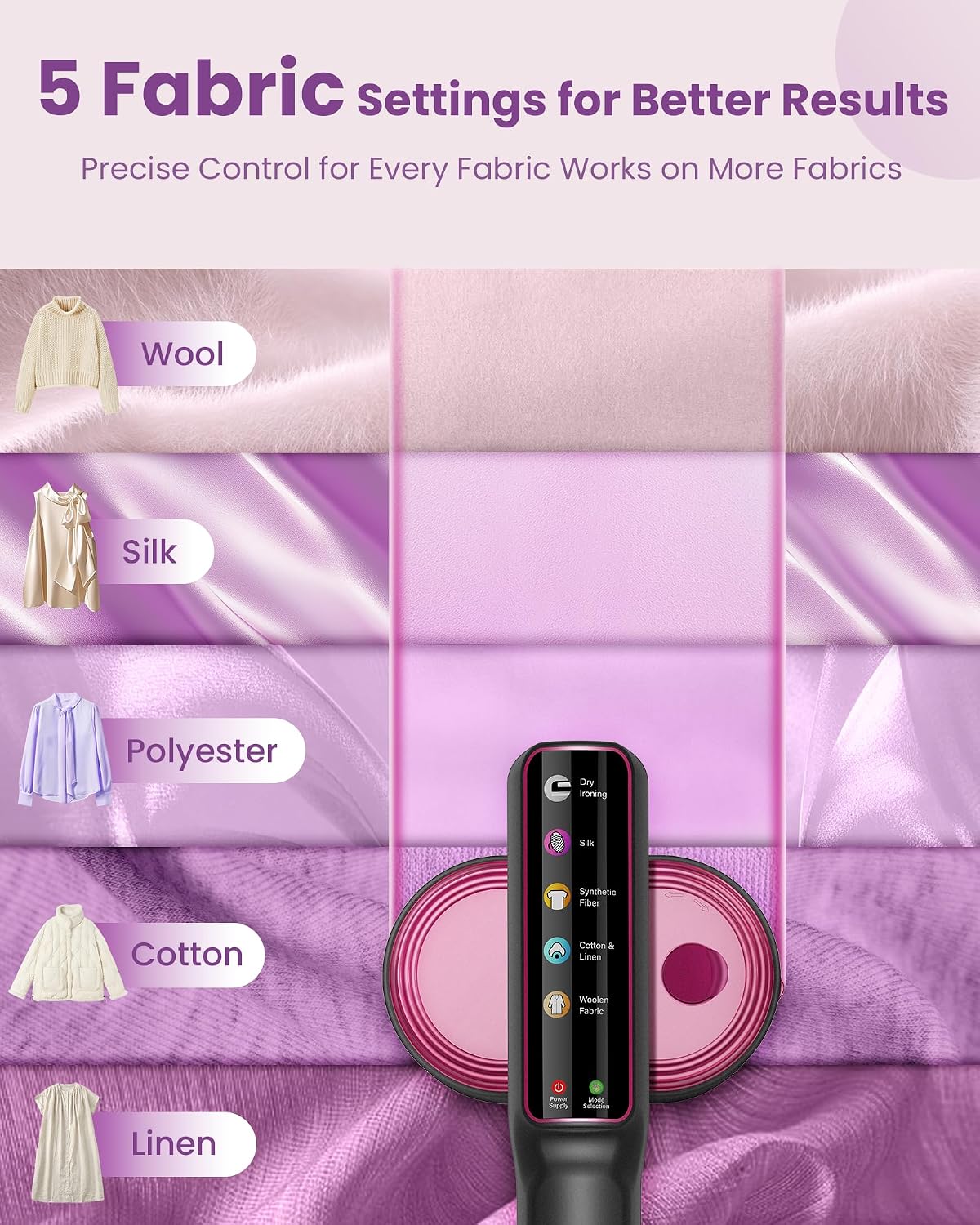 Travel Steamer for Clothes, 110-240V Dual Voltage Portable Steamer