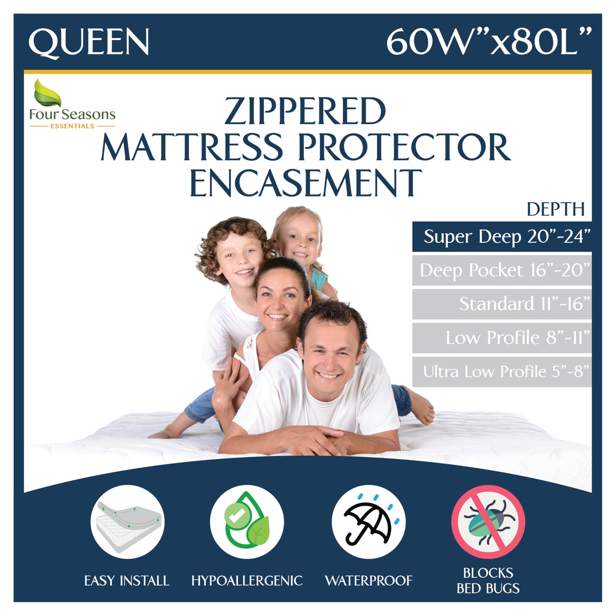 Queen Mattress Protector Bedbug Waterproof Zippered Cover - Deep Pocket Fits up to 20" Depth - Hypoallergenic Premium Quality Encasement Protects Against Dust
