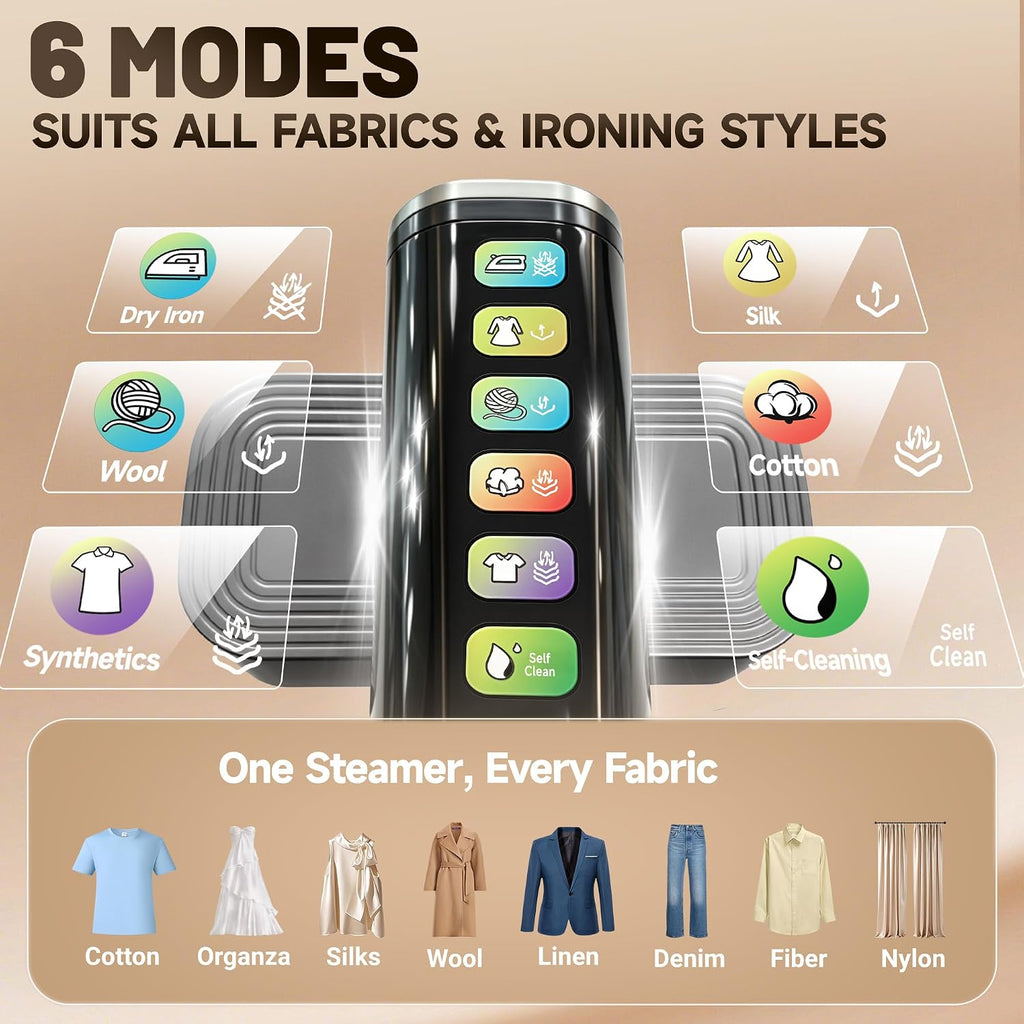 FluSing Travel Steamer for Clothes,Portable Handheld Garment Steamer & Iron