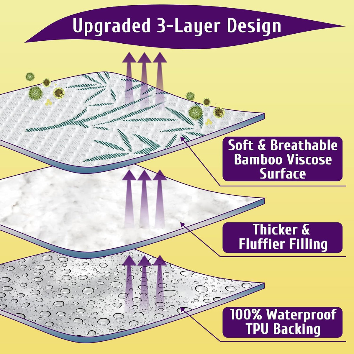 Queen Size Waterproof Mattress Protector, Breathable and Cooling Queen Mattress Pad Cover, Fitted Sheets Style, 6-18 inches Deep Pockets