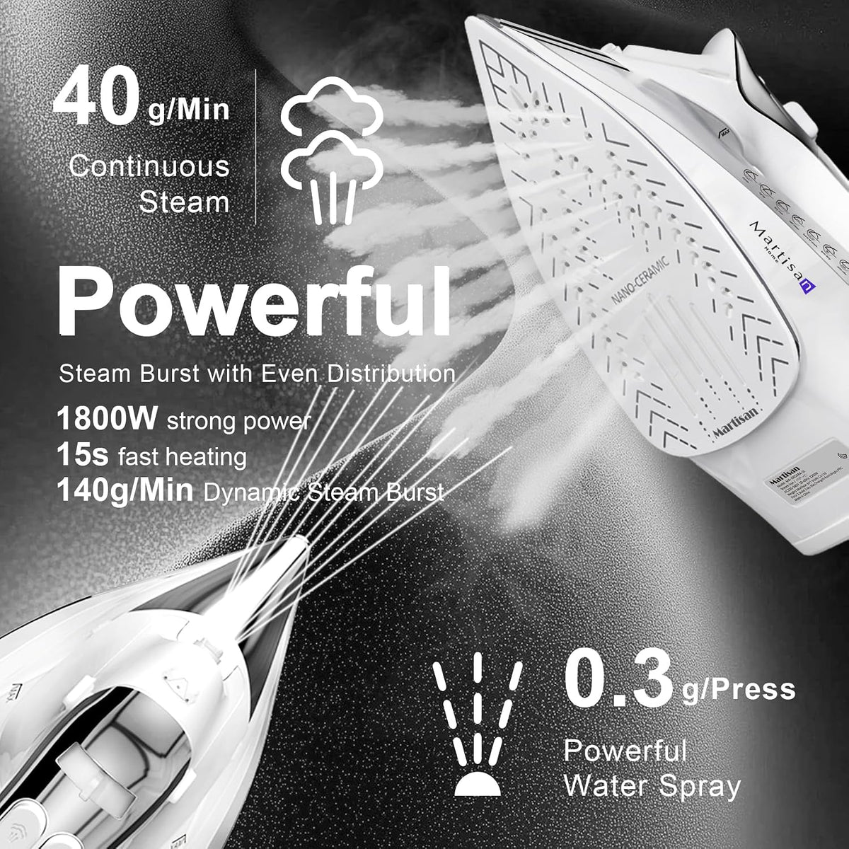 Martisan Steam Iron for clothes, 1800W, Nano Ceramic Soleplate, Dynamic Steam Burst, Precise Thermostat for All Fabrics, Auto-off, Fast Heating, Self-Clean, 4-in-1 Iron, Anti-Drip, Anti-Calc